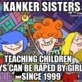 Kankers