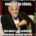 When you bring food to class...