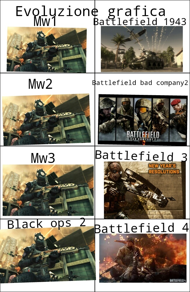 w battlefield - meme