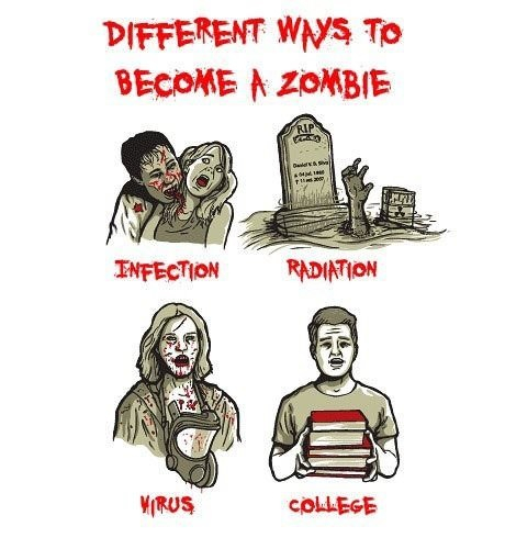 Favourite type of zombie? - meme