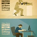 Snipers, the most stationary gunner there is.