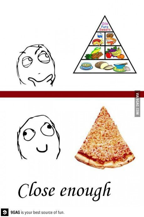 pyramide pizza - meme