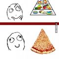 pyramide pizza