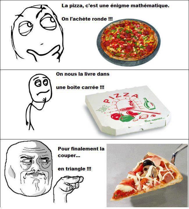 La fameuse pizza... - meme