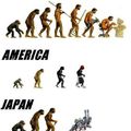 evolution de l homme