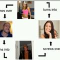 commented item thumbnail