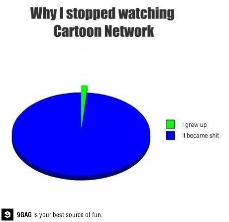Y i dont watch cartoon network anymore - meme