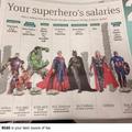 Who is your SuperHero?