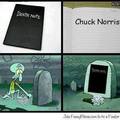Death Note et Chuck Norris ....