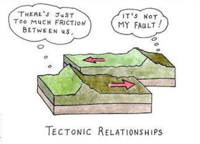 Tectonic Relationships - meme