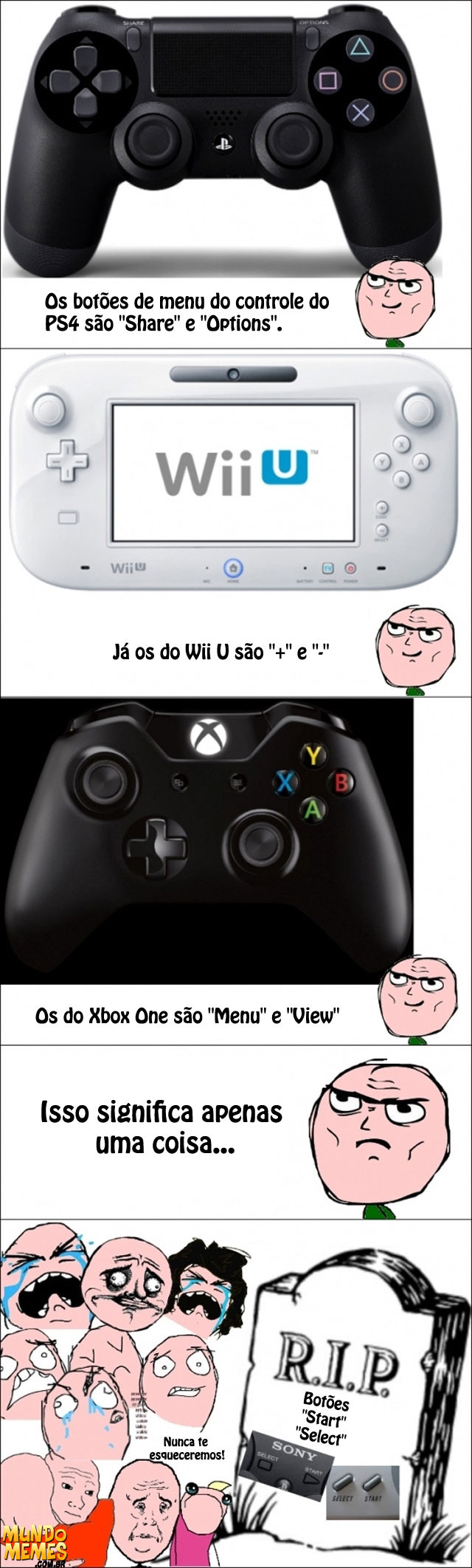 Controles de Video Games - meme