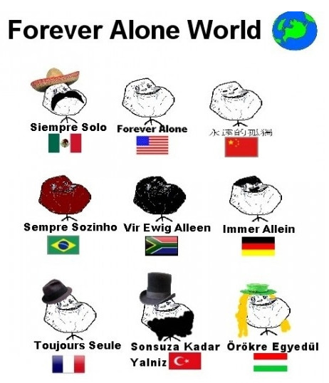 F.A. all around the world - meme