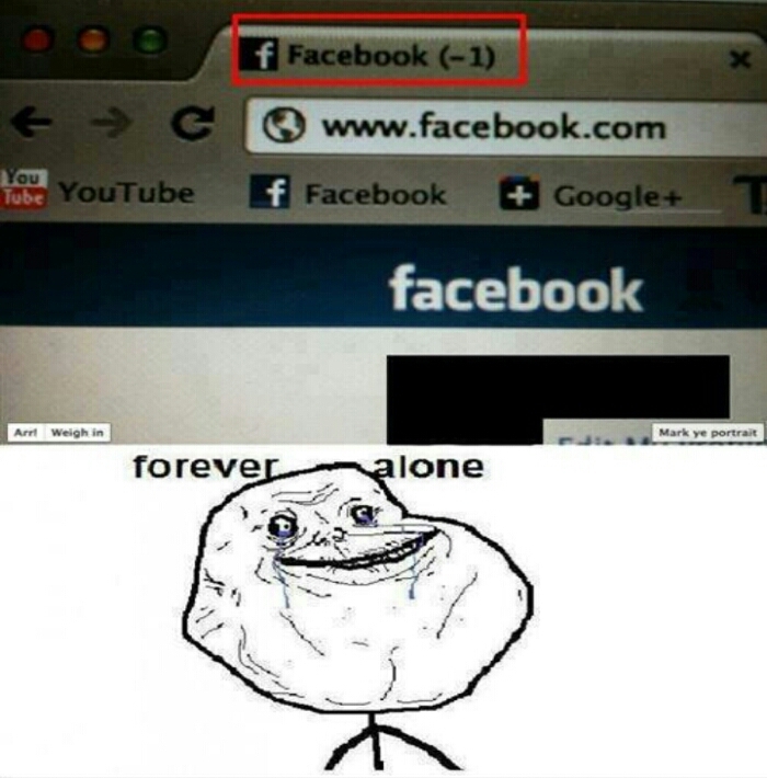 forever alone lvl : facebook - meme