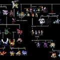 commented item thumbnail