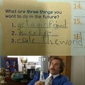 what do you want to do when you grow up?