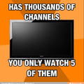 Most channels are useless