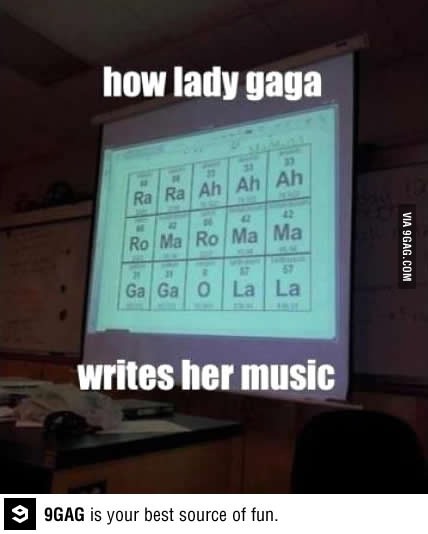 how lady gaga writes her music according to periodic table - meme