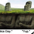 À day in easter Island 