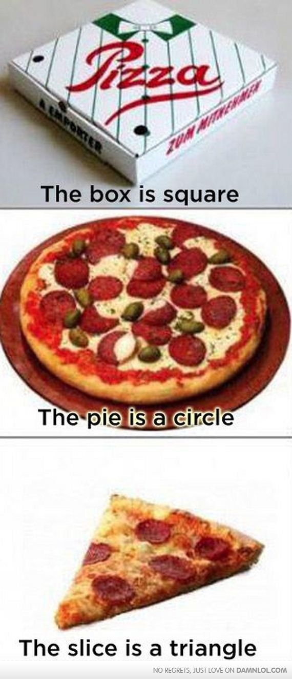 pizza logic - meme