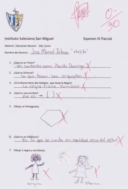 profe! que hice mal??? - meme