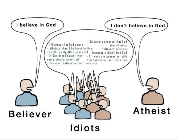 What internet fights about religion really look like - meme