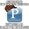 why Pandora why