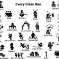 every class has....