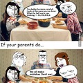 Parents' logic