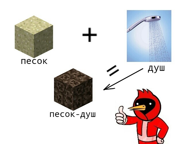 Душа песка. Песок душ. Песок душ майнкрафт. Блок песка душ. Песок душ в реальной жизни.