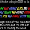 Say The Color, Not The Word!