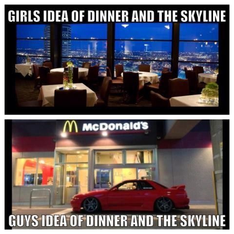 Dinner And The Skyline .. If You Know What I Mean . - meme