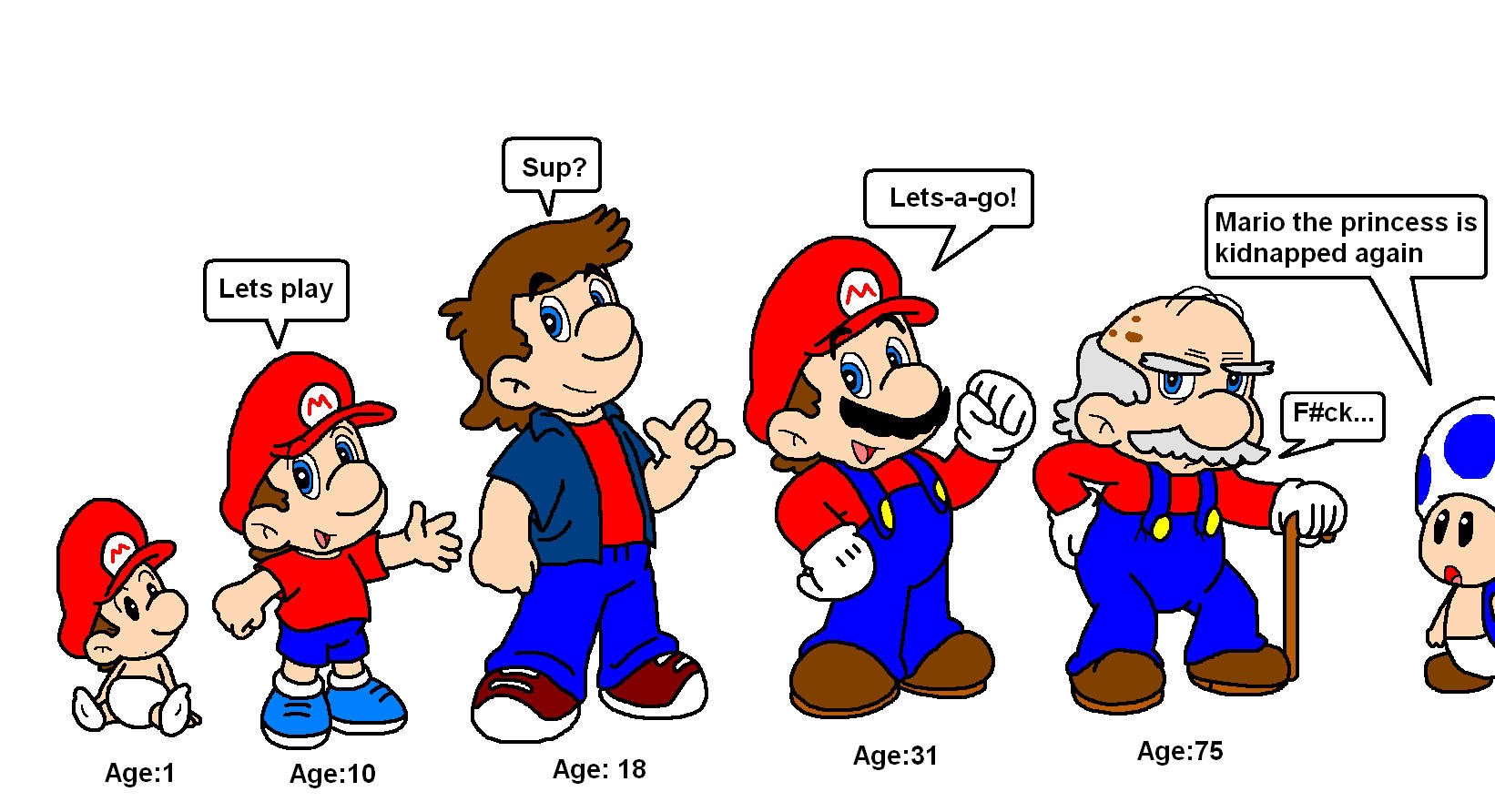 Awww Mario - meme