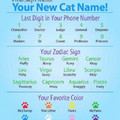 mine is princess pouncy mcmittens. whats yours