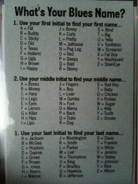 Blues name - meme
