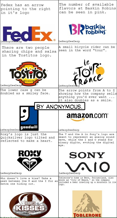 Logos and their meanings - meme