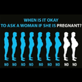 Are YOU pregnant?
