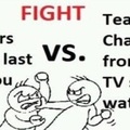 Who wins?