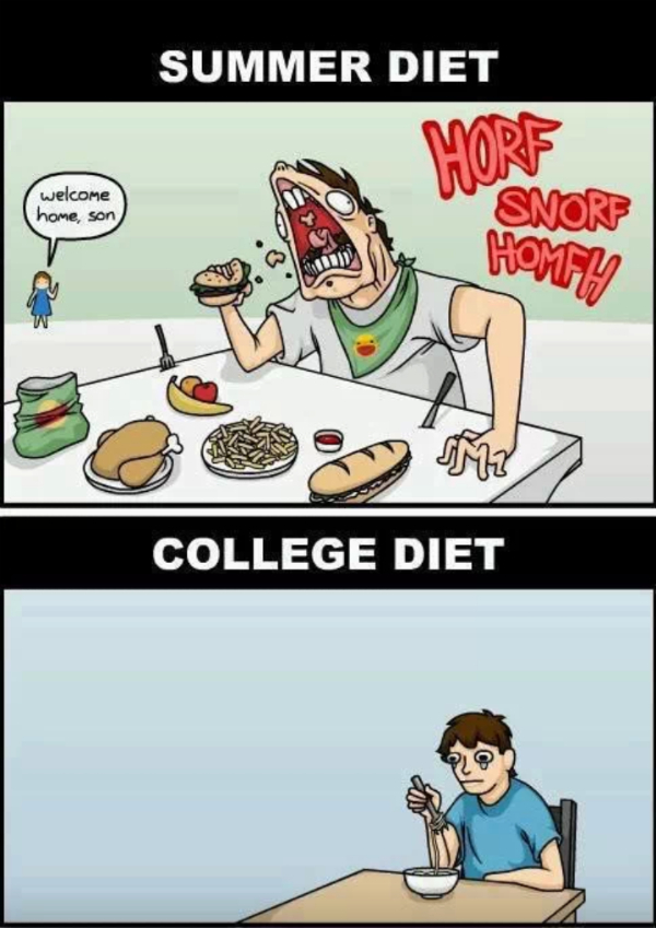 wish college food was that awesome - meme