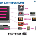 commented item thumbnail