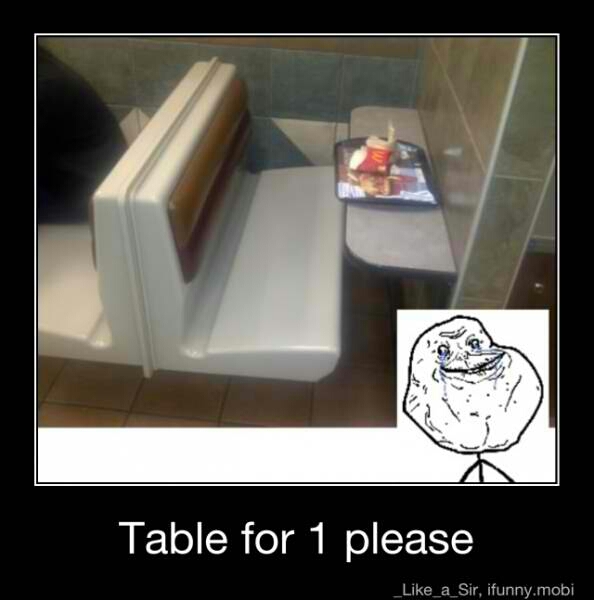 my table:( - meme
