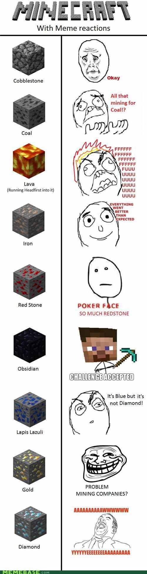 Minecraft(: - meme