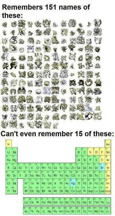 periodic table vs pokemon - meme