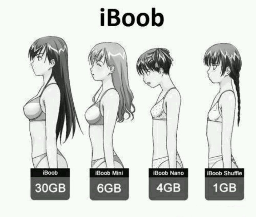 iboob - meme