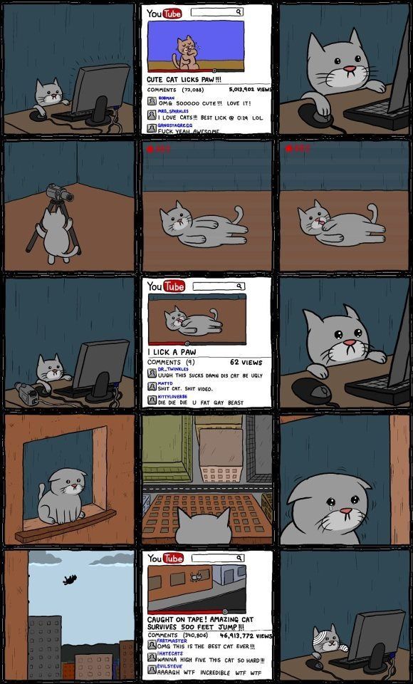 Aww - meme