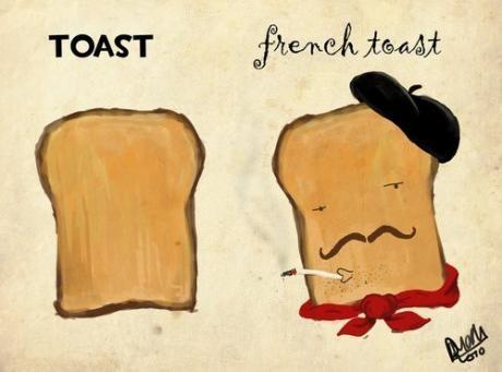 Toast 0.o - meme