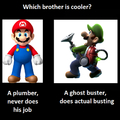 Mario or Luigi