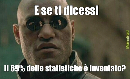 statistiche - meme
