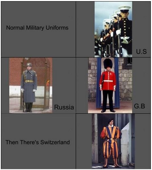 Army Uniform - Meme by zackobaid :) Memedroid