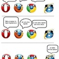 Internet Explorer...