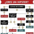 hipster xd